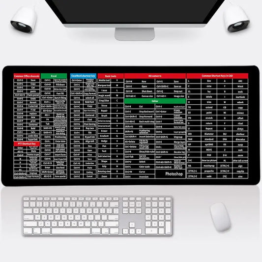 KeyTouch Pro™ Desk Mat