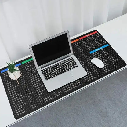 KeyTouch Pro™ Desk Mat